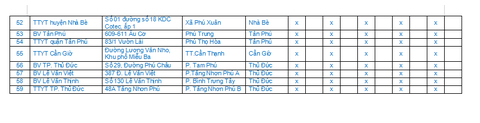 59 điểm tiêm vắc xin COVID-19 xuyên lễ ở TP.HCM - Ảnh 5. 59 điểm tiêm vắc xin COVID-19 xuyên lễ ở TP.HCM - Ảnh 5.