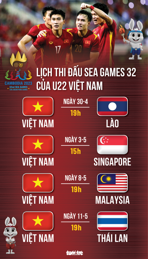 Không biết nhận vé cổ vũ U22 Việt Nam tại SEA Games 32 ở đâu? - Ảnh 1. Không biết nhận vé cổ vũ U22 Việt Nam tại SEA Games 32 ở đâu? - Ảnh 1.