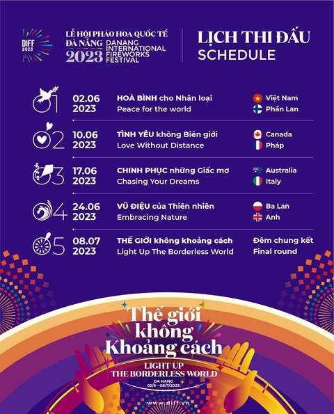 Lễ hội Pháo hoa quốc tế Đà Nẵng mùa hè năm nay - Ảnh 2. Lịch thi đấu DIFF 2023
