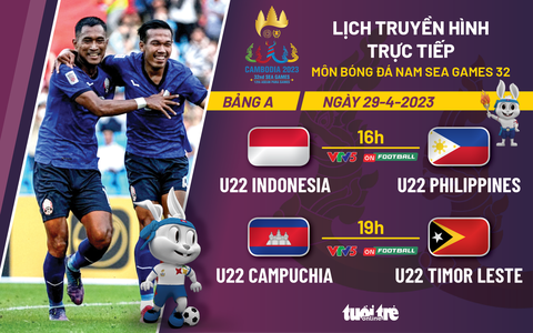 Lịch trực tiếp bóng đá nam SEA Games 32: U22 Indonesia - Philippines, Campuchia - Timor Leste - Ảnh 1. Lịch trực tiếp môn bóng đá nam SEA Games 32 - Đồ hoạ: AN BÌNH