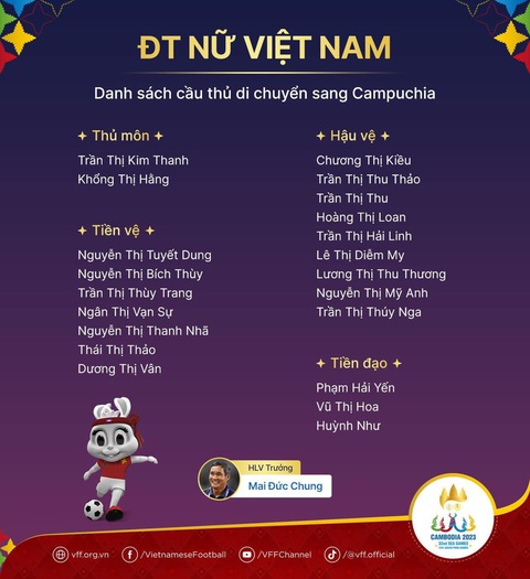 Tuyển nữ Việt Nam mang 21 cầu thủ sang Campuchia - Ảnh 1. Tuyển nữ Việt Nam mang 21 cầu thủ sang Campuchia - Ảnh 1.
