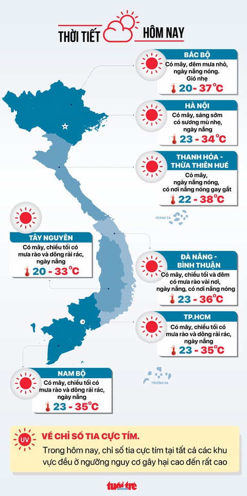 Tin tức sáng 4-4: Người quản lý xe buýt phải đi buýt 2 lần/tuần; 400 doanh nghiệp triển lãm cà phê - Ảnh 7. Tin tức sáng 4-4: Người quản lý xe buýt phải đi buýt 2 lần/tuần; 400 doanh nghiệp triển lãm cà phê - Ảnh 7.