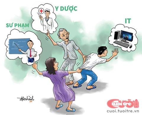 Mâu thuẫn khi cha mẹ chọn ngành nghề đại học thay con - Ảnh 2. Mâu thuẫn khi cha mẹ chọn ngành nghề đại học thay con - Ảnh 2.