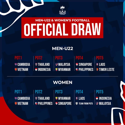 U22 Việt Nam gặp Thái Lan, Malaysia ở SEA Games 32 - Ảnh 10. U22 Việt Nam gặp Thái Lan, Malaysia ở SEA Games 32 - Ảnh 10.