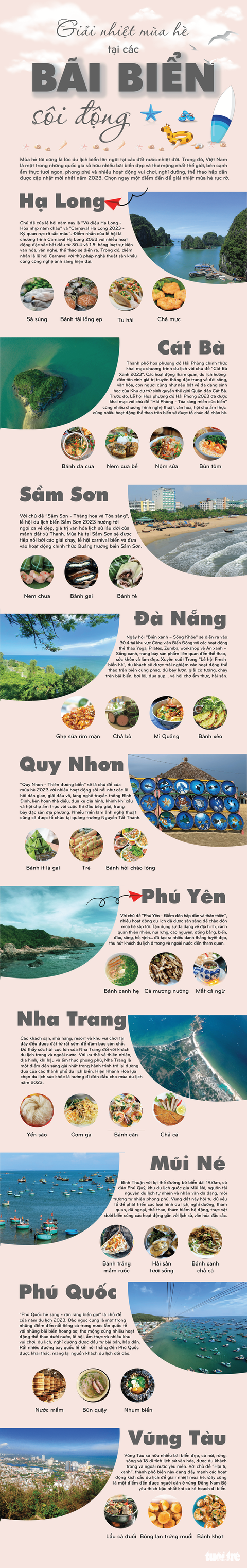 Infographic du lịch biển mùa hè: Giải nhiệt tại những bãi biển sôi động - Ảnh 1. Infographic du lịch biển mùa hè: Giải nhiệt tại những bãi biển sôi động - Ảnh 1.