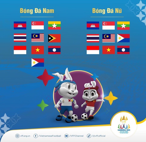 15h bốc thăm SEA Games 32: U22 Việt Nam sớm gặp Thái Lan? - Ảnh 3. 15h bốc thăm SEA Games 32: U22 Việt Nam sớm gặp Thái Lan? - Ảnh 3.