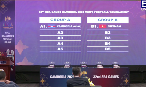 U22 Việt Nam gặp Thái Lan, Malaysia ở SEA Games 32 - Ảnh 4. U22 Việt Nam gặp Thái Lan, Malaysia ở SEA Games 32 - Ảnh 4.
