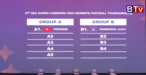 U22 Việt Nam gặp Thái Lan, Malaysia ở SEA Games 32 - Ảnh 6. U22 Việt Nam gặp Thái Lan, Malaysia ở SEA Games 32 - Ảnh 6.