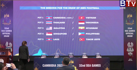 U22 Việt Nam gặp Thái Lan, Malaysia ở SEA Games 32 - Ảnh 5. U22 Việt Nam gặp Thái Lan, Malaysia ở SEA Games 32 - Ảnh 5.