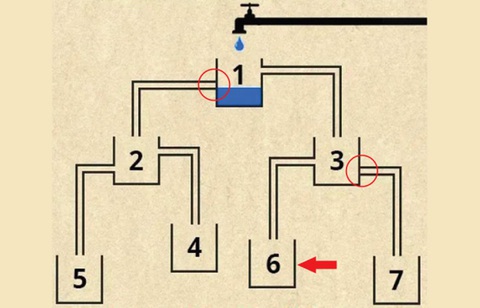 Chỉ người IQ 2000 mới nhìn thấy số 120 trong ảnh - Ảnh 9.