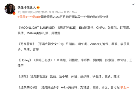Chi Pu cùng nhóm với Ella (S.H.E) trong show tỷ tỷ, netizen ca thán: ‘Ella gánh còng lưng rồi' - Ảnh 2. Rò rỉ thông tin các nghệ sĩ trình diễn tại Tỷ tỷ đạp gió rẽ sóng mùa 4, trong đó có Chi Pu