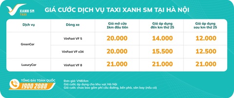 Taxi Xanh SM chính thức hoạt động tại Hà Nội từ ngày 14-4 - Ảnh 2. Taxi Xanh SM chính thức hoạt động tại Hà Nội từ ngày 14-4 - Ảnh 2.