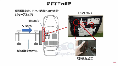Toyota Malaysia thử nghiệm lại Vios 2023 - Ảnh 2. Toyota Malaysia thử nghiệm lại Vios 2023 - Ảnh 2.