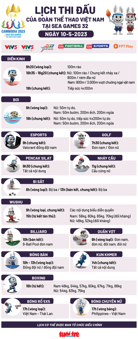 SEA Games: Việt Nam hướng đến vị trí số 1 trên bảng tổng sắp huy chương - Ảnh 2. Lịch thi đấu SEA Games 32 của đoàn thể thao Việt Nam ngày 10-5 - Đồ họa: AN BÌNH