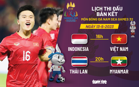 Lịch thi đấu vòng bán kết: U22 Việt Nam - Indonesia và U22 Thái Lan - Myanmar - Ảnh 1.