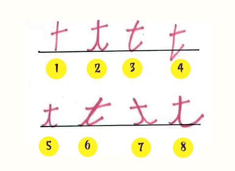 Nét chữ bộc lộ tính cách bên trong bạn - Ảnh 1. Nét chữ bộc lộ tính cách bên trong bạn - Ảnh 1.