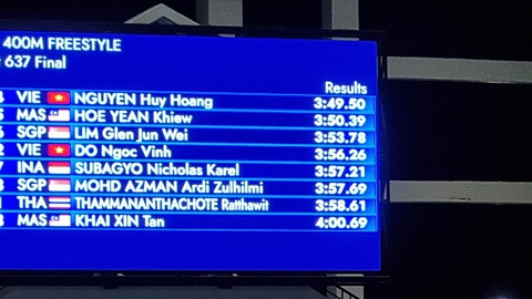 SEA Games ngày 11-5: Huy Hoàng đoạt HCV 400m bơi tự do - Ảnh 5. Thành tích của Huy Hoàng ở nội dung 400m tự do nam - Ảnh: HUY ĐĂNG