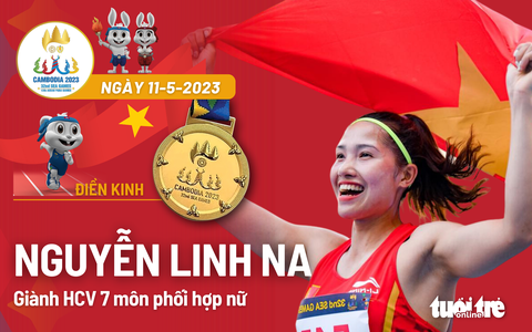 SEA Games ngày 11-5: Điền kinh lập 'hat-trick' huy chương vàng - Ảnh 1. Đồ họa: AN BÌNH