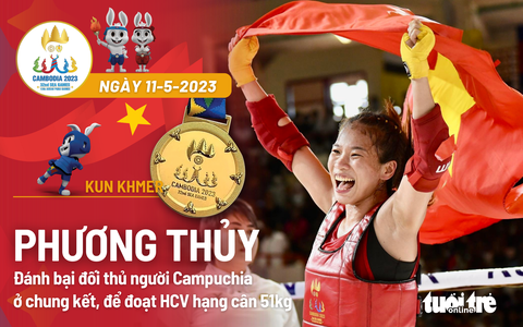 SEA Games ngày 11-5: Nguyễn Thị Huyền đoạt HCV 400m rào nữ - Ảnh 5. Đồ họa: AN BÌNH