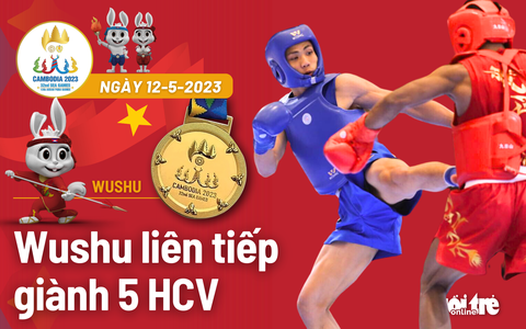 SEA Games: Nguyễn Thị Oanh đoạt HCV 10.000m - Ảnh 5. Đồ họa: AN BÌNH