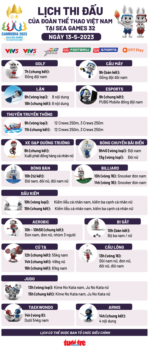 SEA Games ngày 13-5: Chờ tin thắng trận từ lặn, judo và arnis - Ảnh 2. SEA Games ngày 13-5: Chờ tin thắng trận từ lặn, judo và arnis - Ảnh 2.