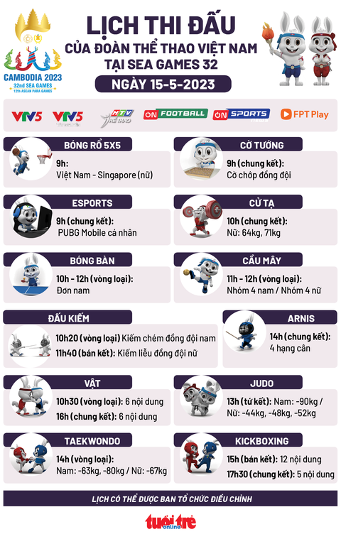 SEA Games ngày 15-5: Chờ vàng từ các môn võ - Ảnh 2. SEA Games ngày 15-5: Chờ vàng từ các môn võ - Ảnh 2.