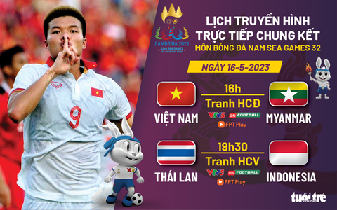 Lịch trực tiếp trận tranh HCĐ bóng đá nam SEA Games 32: U22 Việt Nam - U22 Myanmar - Ảnh 1. Lịch trực tiếp trận tranh HCĐ bóng đá nam SEA Games 32: U22 Việt Nam - U22 Myanmar - Ảnh 1.