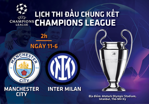 Lịch thi đấu chung kết Champions League: Man City - Inter Milan - Ảnh 1. Lịch thi đấu chung kết Champions League: Man City - Inter Milan - Ảnh 1.
