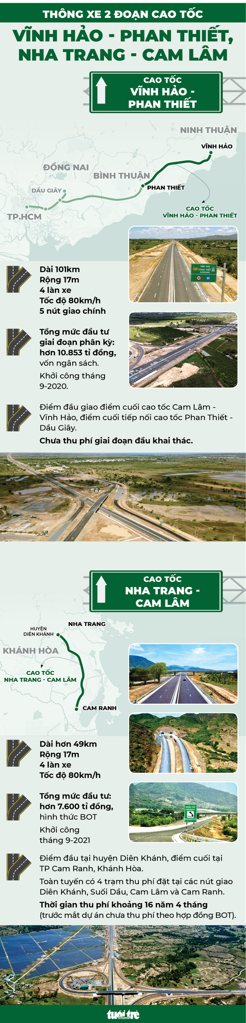 Xe chạy ổn trên cao tốc Vĩnh Hảo - Phan Thiết, không có chuyện đóng lại làm tiếp - Ảnh 3. Xe chạy ổn trên cao tốc Vĩnh Hảo - Phan Thiết, không có chuyện đóng lại làm tiếp - Ảnh 3.