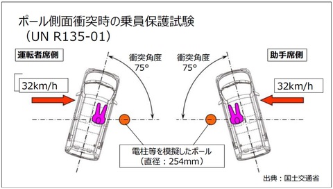 Toyota Raize dính vào gian lận thử nghiệm an toàn, bị đình bán ở Nhật Bản - Ảnh 2. Toyota Raize dính vào gian lận thử nghiệm an toàn, bị đình bán ở Nhật Bản - Ảnh 2.
