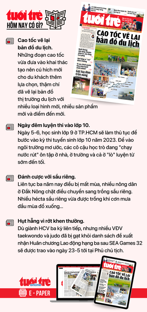 Tin tức sáng 21-5: Giá cà phê tăng nóng; Trên 1.000 ca COVID-19 mới, 1 bệnh nhân tử vong - Ảnh 4. Tin tức sáng 21-5: Giá cà phê tăng nóng; Trên 1.000 ca COVID-19 mới, 1 bệnh nhân tử vong - Ảnh 4.