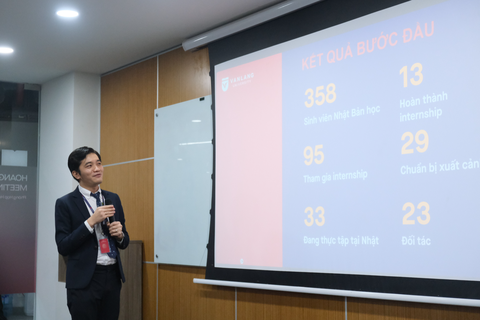 Sinh viên đi thực tập có lương tại Nhật Bản - Ảnh 3. Sinh viên đi thực tập có lương tại Nhật Bản - Ảnh 3.