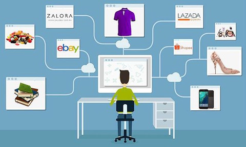 Nhân Viên Kinh Doanh Online - Công việc triển vọng thời 4.0 (Phần 2) - Ảnh 1. Sử dụng thành thạo các trang bán hàng là tiêu chí cốt lõi – Nguồn ảnh: Internet