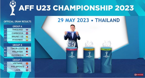 U23 Việt Nam chung bảng với Philippines ở Giải U23 Đông Nam Á - Ảnh 2. U23 Việt Nam chung bảng với Philippines ở Giải U23 Đông Nam Á - Ảnh 2.