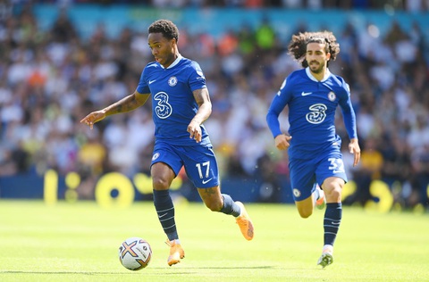 Những điểm nhấn của Premier League mùa 2022-2023 - Ảnh 5. Những điểm nhấn của Premier League mùa 2022-2023 - Ảnh 5.