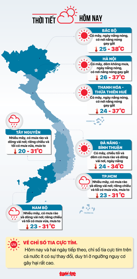 Tin tức sáng 30-5: Hơn 77.000 máy tính tại Việt Nam bị mã hóa dữ liệu tống tiền hàng tỉ đồng - Ảnh 5. Tin tức sáng 30-5: Hơn 77.000 máy tính tại Việt Nam bị mã hóa dữ liệu tống tiền hàng tỉ đồng - Ảnh 5.