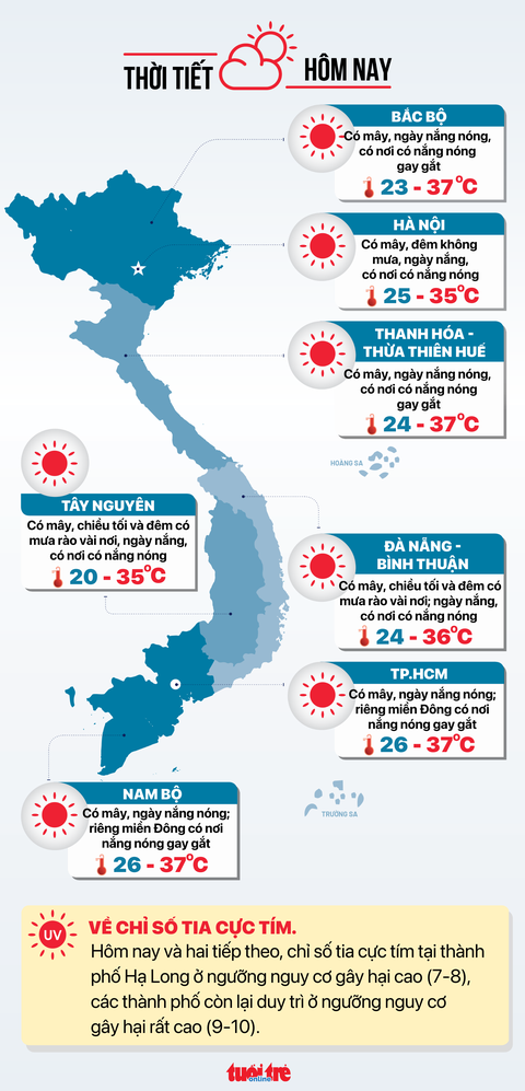 Tin tức sáng 4-5: Chủ tịch nước lên đường tham dự lễ đăng quang của Nhà vua Anh Charles III - Ảnh 6. Tin tức sáng 4-5: Chủ tịch nước lên đường tham dự lễ đăng quang của Nhà vua Anh Charles III - Ảnh 6.