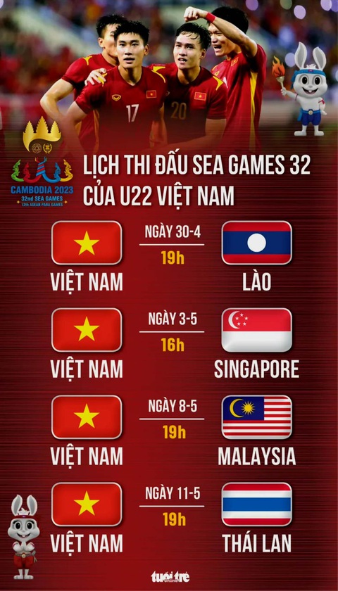 Lịch đá của U22 Việt Nam tại SEA Games 32 - Ảnh 1. Lịch thi đấu của U22 Việt Nam tại SEA Games 32 - Đồ họa: AN BÌNH