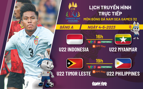 Lịch trực tiếp bóng đá nam SEA Games: U22 Indonesia gặp U22 Myanmar - Ảnh 1. Lịch trực tiếp bóng đá nam SEA Games 32 - Đồ họa: AN BÌNH