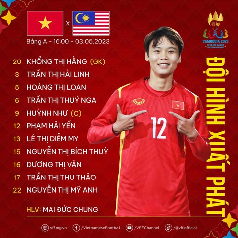 Nữ Việt Nam đá bại Malaysia 3-0 ở trận ra quân - Ảnh 3. Nữ Việt Nam đá bại Malaysia 3-0 ở trận ra quân - Ảnh 3.
