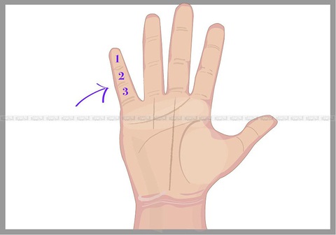 Ngón tay út tiết lộ nhiều bí ẩn về tính cách của bạn - Ảnh 1.