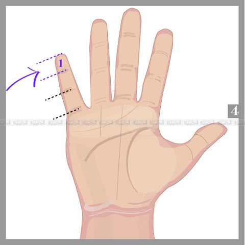 Ngón tay út tiết lộ nhiều bí ẩn về tính cách của bạn - Ảnh 8.