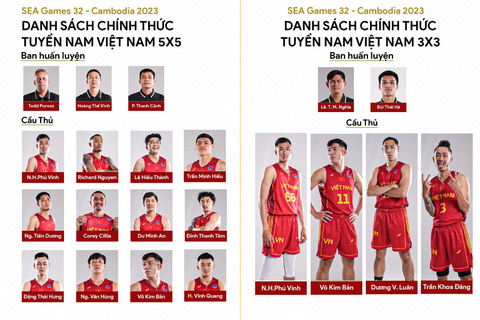Nhiều kỳ vọng ở tuyển bóng rổ Việt Nam dự SEA Games 32 - Ảnh 2. Nhiều kỳ vọng ở tuyển bóng rổ Việt Nam dự SEA Games 32 - Ảnh 2.