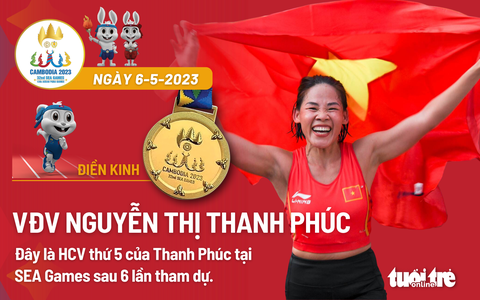 SEA Games 32: Hưng Nguyên đoạt HCV 200m đầu tiên cho bơi lội Việt Nam - Ảnh 3. Đồ họa: AN BÌNH