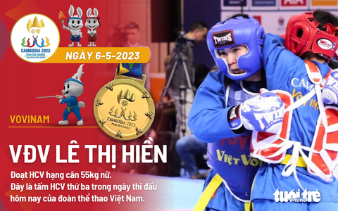 SEA Games 32: Vovinam mang về HCV thứ ba cho Việt Nam - Ảnh 3. Đồ họa: AN BÌNH