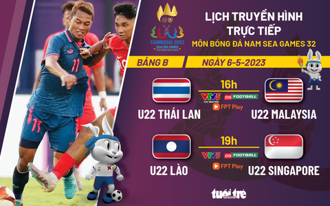 Lịch trực tiếp bóng đá nam SEA Games 32 - Đồ hoạ: AN BÌNH