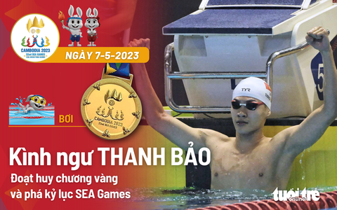 SEA Games 32: Kình ngư Thanh Bảo đoạt huy chương vàng và phá kỉ lục SEA Games - Ảnh 1. Đồ họa: AN BÌNH