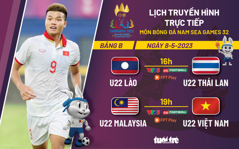 Lịch trực tiếp bóng đá nam SEA Games 32: U22 Việt Nam - U22 Malaysia - Ảnh 1. Lịch trực tiếp bóng đá nam SEA Games 32: U22 Việt Nam - U22 Malaysia - Ảnh 1.
