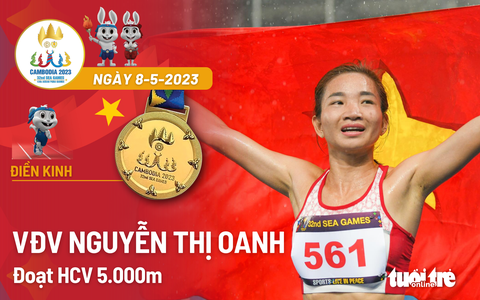 SEA Games: Nguyễn Thị Oanh đoạt HCV 5.000m - Ảnh 4. Đồ họa: An Bình
