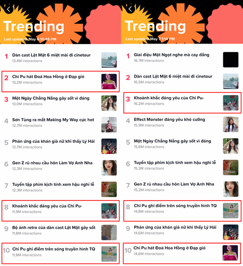 Chi Pu lên hot search Weibo, lập kỷ lục lượt xem trong ‘Đạp gió 2023’ - Ảnh 6. Chi Pu lên hot search Weibo, lập kỷ lục lượt xem trong ‘Đạp gió 2023’ - Ảnh 6.